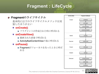 Fragment : LifeCycle
Fragmentのライフサイクル
基本的に以下のライフサイクルメソッドは実
装したほうがよい
onCreate()
フラグメントが作成された時に呼ばれる

onCreateView()
描画された直後で呼ばれる
Activity#setContentViewの後に呼ばれる

onPause()
Fragmentがフォーカスを失ったときに呼ば
れる

This material is licensed under the Creative Commons License BY-NC-SA 4.0.

65

 