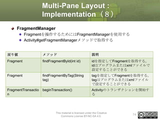 Multi-Pane Layout :
Implementation（８）
FragmentManager
Fragmentを操作するためにはFragmentManagerを使用する
Activity#getFragmentManagerメソッドで取得する

戻り値

メソッド

説明

Fragment

findFragmentById(int id)

idを指定してFragmentを取得する。
idはプログラムまたはxmlファイルで
設定することができる

Fragment

findFragmentByTag(String
tag)

tagを指定してFragmentを取得する。
tagはプログラムまたはxmlファイル
で設定することができる

FragmentTransactio
n

beginTransaction()

Activityのトランザクションを開始す
る

This material is licensed under the Creative
Commons License BY-NC-SA 4.0.

74

 