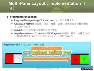 Multi-Pane Layout : Implementation（
９）
FragmentTransaction
FragmentManager#beginTransactionメソッドで取得する
ActivitiyにFragmentを追加、除去、交換、表示、非表示などの操作を行
うことができる
commitメソッドを使って操作を完了する
beginTransactionからcommitの間にFragmentの追加、除去、交換などの
一連の処理が１つのトランザクションとして実行される

Fragmentの操作するための一連の処理
トランザクション
begin

hid
e

remov
e

ad
d

etc...

This material is licensed under the Creative
Commons License BY-NC-SA 4.0.

comm
it

75

 