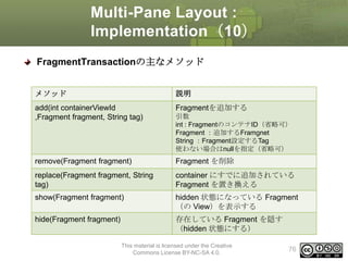 Multi-Pane Layout :
Implementation（10）
FragmentTransactionの主なメソッド
メソッド

説明

add(int containerViewId
,Fragment fragment, String tag)

Fragmentを追加する

remove(Fragment fragment)

Fragment を削除

replace(Fragment fragment, String
tag)

container にすでに追加されている
Fragment を置き換える

show(Fragment fragment)

hidden 状態になっている Fragment
（の View）を表示する

hide(Fragment fragment)

存在している Fragment を隠す
（hidden 状態にする）

引数
int : FragmentのコンテナID（省略可）
Fragment ：追加するFramgnet
String ：Fragment設定するTag
使わない場合はnullを指定（省略可）

This material is licensed under the Creative
Commons License BY-NC-SA 4.0.

76

 