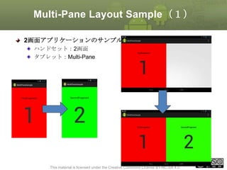 Multi-Pane Layout Sample（１）
2画面アプリケーションのサンプル
ハンドセット：2画面
タブレット：Multi-Pane

77
This material is licensed under the Creative Commons License BY-NC-SA 4.0.

 