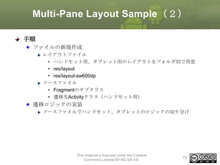 Multi-Pane Layout Sample（２）
手順
ファイルの新規作成
レイアウトファイル
• ハンドセット用、タブレット用のレイアウトをフォルダ別で用意
• res/layout
• res/layout-sw600dp
ソースファイル
• Fragmentのサブクラス
• 遷移先Activityクラス（ハンドセット用）

遷移ロジックの実装
ソースファイルでハンドセット、タブレットのロジックの切り分け

This material is licensed under the Creative
Commons License BY-NC-SA 4.0.

78

 