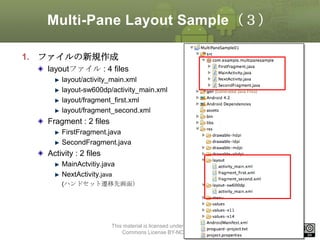 Multi-Pane Layout Sample（３）
1. ファイルの新規作成
layoutファイル : 4 files
layout/activity_main.xml
layout-sw600dp/activity_main.xml
layout/fragment_first.xml
layout/fragment_second.xml

Fragment : 2 files
FirstFragment.java
SecondFragment.java

Activity : 2 files
MainActvitiy.java
NextActivity.java
(ハンドセット遷移先画面）

This material is licensed under the Creative
Commons License BY-NC-SA 4.0.

79

 