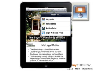 amyCHOREW
inspire train implement
 