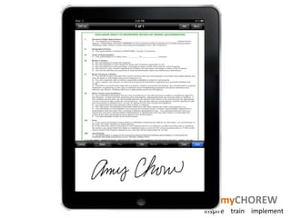 amyCHOREW
inspire train implement
 