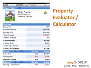 Property
Evaluator /
Calculator




       amyCHOREW
    inspire train implement
 