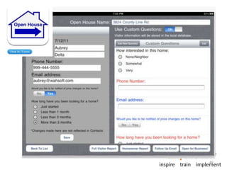 amyCHOREW
                  46
inspire train implement
 