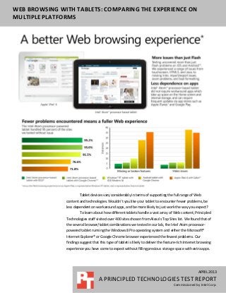 APRIL 2013
A PRINCIPLED TECHNOLOGIES TEST REPORT
Commissioned by Intel Corp.
WEB BROWSING WITH TABLETS: COMPARING THE EXPERIENCE ON
MULTIPLE PLATFORMS
Tablet devices vary considerably in terms of supporting the full range of Web
content and technologies. Wouldn’t you like your tablet to encounter fewer problems, be
less dependent on workaround apps, and be more likely to just work the way you expect?
To learn about how different tablets handle a vast array of Web content, Principled
Technologies staff visited over 400 sites chosen from Alexa’s Top Sites list. We found that of
the several browser/tablet combinations we tested in our lab, the Intel Atom processor-
powered tablet running the Windows 8 Pro operating system and either the Microsoft®
Internet Explorer® or Google Chrome browser experienced the fewest problems. Our
findings suggest that this type of tablet is likely to deliver the feature-rich Internet browsing
experience you have come to expect without filling precious storage space with extra apps.
 