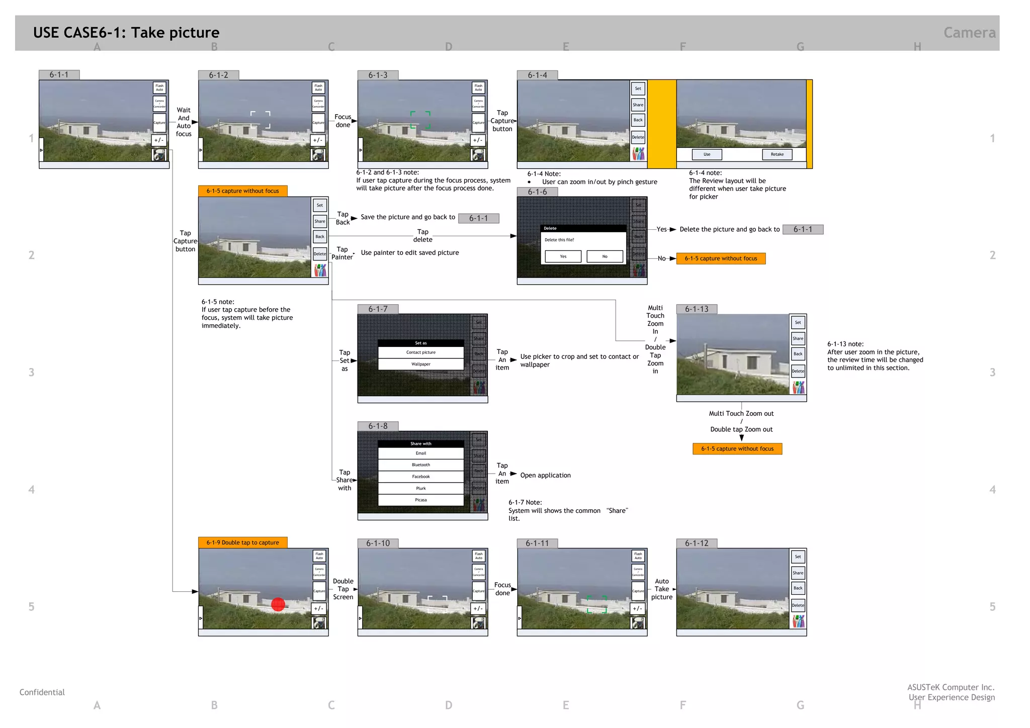 USE CASE6-1: Take picture                                                                                                                                                                                                                                                                                    Camera
               A                            B                                          C                                             D                                           E                                        F                                            G                                 H

       6-1-1                               6-1-2                                                       6-1-3                                                      6-1-4
                    Flash                                                   Flash                                                          Flash
                    Auto                                                    Auto                                                           Auto                                                       Set

                    Camera                                                  Camera                                                         Camera
                       /                                                       /                                                             /
                   Camcorder                                               Camcorder                                                      Camcorder
                                                                                                                                                                                                    Share
                               Wait                                                                                                                     Tap
                                And                                                     Focus
                   Capture                                                 Capture                                                        Capture     Capture                                        Back
                               Auto                                                     done
                                                                                                                                                      button
                               focus
  1                +/-                                                     +/-                                                            +/-
                                                                                                                                                                                                    Delete
                                                                                                                                                                                                                                                                                                                           1
                                                                                                                                                                                                                                  Use                       Retake



                                                                                                   6-1-2 and 6-1-3 note:                                          6-1-4 Note:                                                 6-1-4 note:
                                                                                                   If user tap capture during the focus process, system                User can zoom in/out by pinch gesture                  The Review layout will be
                                                                                                   will take picture after the focus process done.                                                                            different when user take picture
                                          6-1-5 capture without focus                                                                                             6-1-6
                                                                                                                                                                                                                              for picker
                                                                              Set                                                                                                                     Set

                                                                                           Tap      Save the picture and go back to
                                                                            Share          Back
                                                                                                                                         6-1-1                                                       Share


                                 Tap                                                                                   Tap
                                                                                                                                                                       Delete                                    Yes      Delete the picture and go back to          6-1-1
                                                                             Back                                                                                                                    Back
                               Capture                                                                                delete                                           Delete this file?

                                button                                                  Tap
                                                                                                    Use painter to edit saved picture
  2                                                                         Delete
                                                                                       Painter                                                                                  Yes        No
                                                                                                                                                                                                    Delete
                                                                                                                                                                                                                  No       6-1-5 capture without focus                                                                     2


                                         6-1-5 note:
                                         If user tap capture before the                                6-1-7                                                                                              Multi            6-1-13
                                         focus, system will take picture                                                                                                                                 Touch
                                                                                                                                            Set                                                           Zoom                                                        Set
                                         immediately.
                                                                                                                                                                                                            In
                                                                                                                                           Share                                                             /                                                       Share
                                                                                                                       Set as                                                                                                                                                 6-1-13 note:
                                                                                                                                                                                                         Double
                                                                                           Tap                     Contact picture         Back         Tap                                                                                                          Back     After user zoom in the picture,
                                                                                                                                                                Use picker to crop and set to contact or   Tap
                                                                                           Set                                                          An                                                                                                                    the review time will be changed
                                                                                                                     Wallpaper                                  wallpaper                                 Zoom
                                                                                            as                                                         item                                                                                                                   to unlimited in this section.
  3                                                                                                                                       Delete                                                            in                                                       Delete
                                                                                                                                                                                                                                                                                                                           3


                                                                                                                                                                                                                                    Multi Touch Zoom out
                                                                                                                                                                                                                                              /
                                                                                                       6-1-8                                                                                                                        Double tap Zoom out
                                                                                                                                            Set
                                                                                                                     Share with
                                                                                                                                                                                                                                  6-1-5 capture without focus
                                                                                                                       Email
                                                                                                                                           Share

                                                                                                                     Bluetooth                          Tap
                                                                                                                                           Back
                                                                                            Tap                                                         An      Open application
                                                                                                                      Facebook
                                                                                           Share                                                       item
  4                                                                                         with                        Plurk             Delete
                                                                                                                                                                                                                                                                                                                           4
                                                                                                                       Picasa
                                                                                                                                                           6-1-7 Note:
                                                                                                                                                           System will shows the common “Share”
                                                                                                                                                           list.


                                          6-1-9 Double tap to capture                                 6-1-10                                                     6-1-11                                                    6-1-12
                                                                             Flash                                                         Flash                                                     Flash
                                                                             Auto                                                          Auto                                                      Auto                                                             Set

                                                                            Camera                                                         Camera                                                    Camera
                                                                               /                                                             /                                                         /
                                                                           Camcorder                                                      Camcorder                                                 Camcorder
                                                                                                                                                                                                                                                                     Share

                                                                                       Double                                                                                                                    Auto
                                                                                                                                                       Focus                                                                                                         Back
                                                                           Capture      Tap                                               Capture                                                   Capture      Take
                                                                                                                                                       done
                                                                                       Screen                                                                                                                   picture
  5                                                                         +/-                                                           +/-                                                       +/-
                                                                                                                                                                                                                                                                     Delete
                                                                                                                                                                                                                                                                                                                           5




                                                                                                                                                                                                                                                                                                       ASUSTeK Computer Inc.
Confidential
                                                                                                                                                                                                                                                                                                       User Experience Design
               A                            B                                          C                                             D                                           E                                        F                                            G                                 H
 