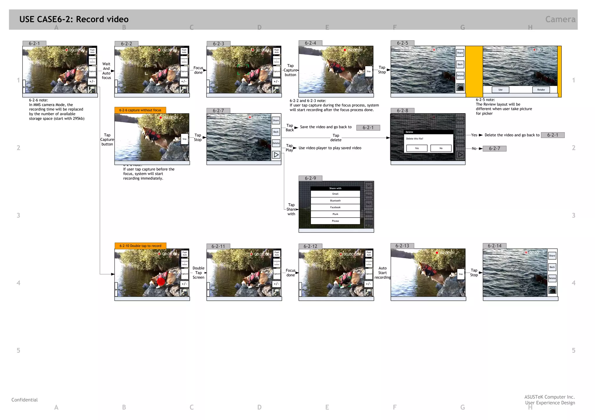 USE CASE6-2: Record video                                                                                                                                                                                                                                                                                                                     Camera
                      A                                           B                                                   C                     D                                              E                                                     F                                          G                                     H

       6-2-1                                                      6-2-2                                                          6-2-3                                         6-2-4                                                                 6-2-5
                               00:00:00     Flash
                                            Auto
                                                                                               00:00:00    Flash
                                                                                                           Auto
                                                                                                                                           00:00:00    Flash
                                                                                                                                                       Auto
                                                                                                                                                                                                              00:00:01                                                       00:00:10                                                   00:00:10
                                                                                                                                                                                                                                                                                         Share

                                           Camcorder                                                      Camcorder                                   Camcorder
                                               /                                                              /                                          /
                                            Camera                                                         Camera                                      Camera
                                                       Wait                                                                                                         Tap                                                                                                                  Back
                                                        And                                                           Focus                                                                                                            Tap
                                           Capture                                                        Capture                                     Capture     Capture                                                 Stop
                                                                                                                                                                                                                                       Stop
                                                       Auto                                                           done
                                                                                                                                                                  button                                                                                                                 Delete
                                                       focus
  1                                        +/-                                                            +/-                                         +/-                                                                                                                                                                                                 1
                                                                                                                                                                                                                                                                                                                 Use                    Retake



        6-2-6 note:                                                                                                                                                  6-2-2 and 6-2-3 note:                                                                                                           6-2-5 note:
        In MMS camera Mode, the                                                                                                                                      If user tap capture during the focus process, system                                                                            The Review layout will be
        recording time will be replaced                                                                                                                              will start recording after the focus process done.                                                                              different when user take picture
                                                                 6-2-6 capture without focus                                     6-2-7                                                                                                               6-2-8
        by the number of available                                                                                                                                                                                                                                                                   for picker
        storage space (start with 295kb)                                                       00:00:01                                   00:00:10                                                                                                                           00:00:10
                                                                                                                                                      Share                                                                                                                              Share

                                                                                                                                                                   Tap      Save the video and go back to
                                                                                                                                                                   Back
                                                                                                                                                                                                                       6-2-1
                                                                                                                                                      Back                                                                                              Delete                           Back
                                                         Tap                                                              Tap                                                                   Tap                                                                                               Yes     Delete the video and go back to        6-2-1
                                                                                                                                                                                                                                                         Delete this file?
                                                       Capture                                              Stop
                                                                                                                          Stop                                                                 delete
                                                                                                                                                      Delete                                                                                                                             Delete
                                                        button                                                                                                     Tap
  2                                                                                                                                                                Play
                                                                                                                                                                            Use video player to play saved video                                                 Yes          No                  No        6-2-7                                         2

                                                                   6-2-6 note:
                                                                   If user tap capture before the
                                                                   focus, system will start
                                                                   recording immediately.                                                                                      6-2-9
                                                                                                                                                                                                                           Set
                                                                                                                                                                                               Share with

                                                                                                                                                                                                 Email
                                                                                                                                                                                                                         Share

                                                                                                                                                                                               Bluetooth
                                                                                                                                                                    Tap                                                   Back
                                                                                                                                                                                               Facebook
                                                                                                                                                                   Share
                                                                                                                                                                    with
  3                                                                                                                                                                                              Plurk                   Delete
                                                                                                                                                                                                                                                                                                                                                          3
                                                                                                                                                                                                 Picasa




                                                                 6-2-10 Double tap to record                                     6-2-11                                       6-2-12                                                             6-2-13                                                    6-2-14
                                                                                               00:00:00
                                                                                                            Flash
                                                                                                            Auto                          00:00:00
                                                                                                                                                       Flash
                                                                                                                                                       Auto                                                 00:00:00
                                                                                                                                                                                                                          Flash
                                                                                                                                                                                                                          Auto
                                                                                                                                                                                                                                                                              00:00:01                                             00:00:10
                                                                                                                                                                                                                                                                                                                                                 Share

                                                                                                          Camcorder                                   Camcorder                                                          Camcorder
                                                                                                             /                                           /                                                                  /
                                                                                                           Camera                                      Camera                                                             Camera

                                                                                                                                                                                                                                                                                                                                                  Back
                                                                                                                      Double                                                                                                           Auto
                                                                                                                                                                   Focus                                                                                                                          Tap
                                                                                                          Capture      Tap                            Capture                                                            Capture       Start
                                                                                                                                                                   done                                                                                                                   Stop
                                                                                                                                                                                                                                                                                                  Stop
                                                                                                                      Screen                                                                                                         recording                                                                                                   Delete

  4                                                                                                        +/-                                        +/-                                                                +/-                                                                                                                              4




  5                                                                                                                                                                                                                                                                                                                                                       5




                                                                                                                                                                                                                                                                                                                                ASUSTeK Computer Inc.
Confidential
                                                                                                                                                                                                                                                                                                                                User Experience Design
                      A                                           B                                                   C                     D                                              E                                                     F                                          G                                     H
 