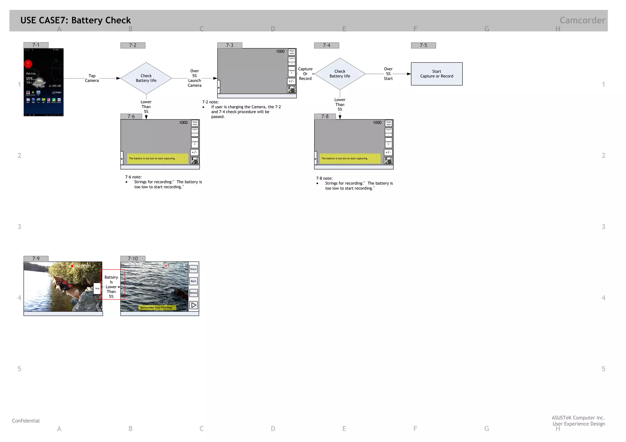 USE CASE7: Battery Check                                                                                                                                                                                                                                                            Camcorder
               A                                B                                                                C                                     D                                                   E                                            F                       G    H

        7-1                                      7-2                                                                          7-3                                                         7-4                                                               7-5
                                                                                                                                                           1000    Flash
                                                                                                                                                                   Auto

                                                                                                                                                                   Camera
                                                                                                                                                                     /
                                                                                                                                                                  Camcorde
                                                                                                                                                                     r




                                                                                                      Over                                                        Captur     Capture                                                         Over
                                                                                                                                                                    e                             Check                                                           Start
                                                                                                                                                                               Or                                                             5%
                         Tap                             Check                                         5%                                                                                       Battery life                                                Capture or Record
                       Camera                          Battery life                                  Launch                                                                  Record                                                          Start
                                                                                                                                                                  +/-
  1                                                                                                  Camera                                                                                                                                                                                             1

                                                                                                                                                                                                    Lower
                                                           Lower                                                 7-2 note:
                                                                                                                                                                                                     Than
                                                            Than                                                      If user is charging the Camera, the 7-2
                                                                                                                                                                                                      5%
                                                             5%                                                       and 7-4 check procedure will be
                                                7-6                                                                   passed.                                                            7-8
                                                                                              1000     Flash
                                                                                                       Auto
                                                                                                                                                                                                                                      1000    Flash
                                                                                                                                                                                                                                              Auto

                                                                                                       Camera                                                                                                                                 Camera
                                                                                                         /                                                                                                                                      /
                                                                                                      Camcorde                                                                                                                               Camcorde
                                                                                                         r                                                                                                                                      r



                                                                                                       Captur                                                                                                                                Captur
                                                                                                         e                                                                                                                                     e



                                                                                                       +/-                                                                                                                                   +/-
  2                                              The battery is too low to start capturing.                                                                                              The battery is too low to start capturing.
                                                                                                                                                                                                                                                                                                        2

                                               7-6 note:                                                                                                                               7-8 note:
                                                    Strings for recording:”The battery is                                                                                                   Strings for recording:”The battery is
                                                    too low to start recording.”                                                                                                            too low to start recording.”




  3                                                                                                                                                                                                                                                                                                     3



        7-9                                     7-10
                   00:00:01                                                          00:00:10
                                                                                                      Share


                                     Battery
                                                                                                      Back
                                        Is
                              Stop   Lower
                                      Than                                                           Delete
                                       5%
  4                                                                                                                                                                                                                                                                                                     4
                                                           Battery low. Stop recording.




  5                                                                                                                                                                                                                                                                                                     5




                                                                                                                                                                                                                                                                                    ASUSTeK Computer Inc.
Confidential
                                                                                                                                                                                                                                                                                    User Experience Design
               A                                B                                                                C                                     D                                                   E                                            F                       G    H
 