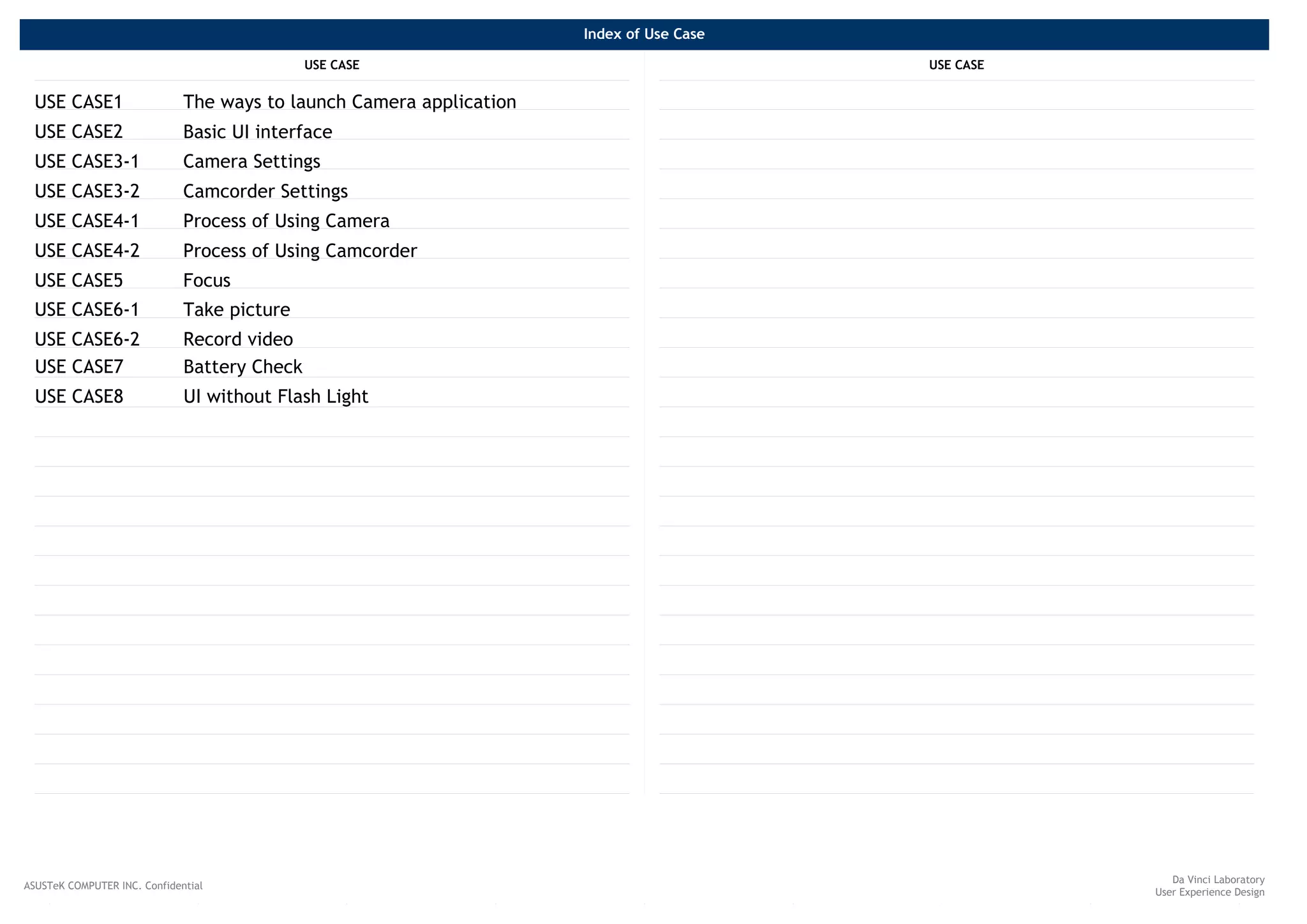 Index of Use Case

                                              USE CASE                                    USE CASE


  USE CASE1                   The ways to launch Camera application
  USE CASE2                   Basic UI interface
  USE CASE3-1                 Camera Settings
  USE CASE3-2                 Camcorder Settings
  USE CASE4-1                 Process of Using Camera
  USE CASE4-2                 Process of Using Camcorder
  USE CASE5                   Focus
  USE CASE6-1                 Take picture
  USE CASE6-2                 Record video
  USE CASE7                   Battery Check
  USE CASE8                   UI without Flash Light




                                                                                                        Da Vinci Laboratory
ASUSTeK COMPUTER INC. Confidential
                                                                                                     User Experience Design
 