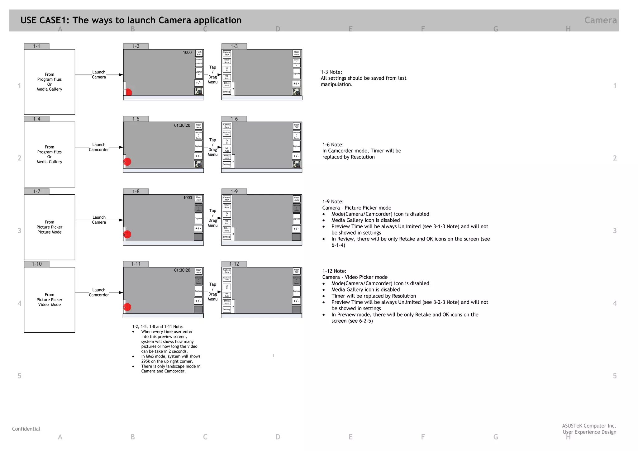 USE CASE1: The ways to launch Camera application                                                                                                                                                                     Camera
                     A                 B                                           C                             D                          E                             F                                G    H

        1-1                            1-2                                                                 1-3
                                                                 1000    Flash
                                                                         Auto
                                                                                              Camera
                                                                                               Back
                                                                                                                      Flash
                                                                                                                      Auto

                                                                         Camera                Timer                  Camera
                                                                           /                                            /
                                                                        Camcorde               None
                                                                                                                     Camcorde
                                                                            r                                           r
                                                                                       Tap       EV
                                                                                                  0

              From
                            Launch                                      Captur
                                                                          e
                                                                                        /                            Capture    1-3 Note:
                                                                                                 WB
                            Camera                                                     Drag     Auto                            All settings should be saved from last
          Program files
                                                                        +/-            Menu                          +/-
  1            Or                                                                              Effect
                                                                                               none                             manipulation.                                                                                      1
          Media Gallery                                                                       Settings




        1-4                            1-5                                                                 1-6
                                                             01:30:20    Flash
                                                                         Auto
                                                                                              Camera
                                                                                               Back
                                                                                                                      Flash
                                                                                                                       OFF

                                                                        Camcorde              Resolution             Camcorde
                                                                           r                    720P                    r
                                                                           /                                            /
                                                                         Camera                                       Camera
                                                                                       Tap       EV
                                                                                                  0

              From
                            Launch                                      Capture         /                            Capture    1-6 Note:
                                                                                                 WB
                           Camcorder                                                   Drag     Auto                            In Camcorder mode, Timer will be
          Program files
                                                                        +/-            Menu                          +/-
  2            Or                                                                              Effect
                                                                                               none                             replaced by Resolution                                                                             2
          Media Gallery                                                                       Settings




        1-7                            1-8                                                                 1-9
                                                                 1000    Flash
                                                                         Auto
                                                                                              Camera
                                                                                               Back
                                                                                                                      Flash
                                                                                                                      Auto

                                                                        Camcorde               Timer                 Camcorde
                                                                                                                                1-9 Note:
                                                                           r
                                                                           /
                                                                         Camera        Tap
                                                                                               None                     r
                                                                                                                        /
                                                                                                                      Camera
                                                                                                                                Camera - Picture Picker mode
                                                                                        /
                                                                                                 EV
                                                                                                  0                                 Mode(Camera/Camcorder) icon is disabled
                            Launch                                      Capture                                      Capture

               From         Camera                                                     Drag      WB
                                                                                                Auto
                                                                                                                                    Media Gallery icon is disabled
          Picture Picker                                                               Menu                                         Preview Time will be always Unlimited (see 3-1-3 Note) and will not
                                                                        +/-                    Effect
                                                                                                                     +/-
  3       Picture Mode
                                                                                               none
                                                                                                                                    be showed in settings                                                                          3
                                                                                              Settings
                                                                                                                                    In Review, there will be only Retake and OK icons on the screen (see
                                                                                                                                    6-1-4)


        1-10                           1-11                                                            1-12
                                                             01:30:20    Flash
                                                                         Auto
                                                                                              Camera
                                                                                               Back
                                                                                                                      Flash
                                                                                                                       OFF      1-12 Note:
                                                                        Camcorde
                                                                           r
                                                                                              Resolution
                                                                                                720P
                                                                                                                     Camcorde
                                                                                                                        r
                                                                                                                                Camera - Video Picker mode
                                                                           /                                            /
                                                                         Camera
                                                                                       Tap       EV
                                                                                                                      Camera
                                                                                                                                    Mode(Camera/Camcorder) icon is disabled
                                                                                                  0
                            Launch                                      Capture
                                                                                        /                            Capture        Media Gallery icon is disabled
               From        Camcorder                                                   Drag      WB
                                                                                                Auto                                Timer will be replaced by Resolution
          Picture Picker                                                +/-            Menu    Effect                +/-
  4        Video Mode                                                                          none                                 Preview Time will be always Unlimited (see 3-2-3 Note) and will not                            4
                                                                                              Settings                              be showed in settings
                                                                                                                                    In Preview mode, there will be only Retake and OK icons on the
                                                                                                                                    screen (see 6-2-5)
                                       1-2, 1-5, 1-8 and 1-11 Note:
                                            When every time user enter
                                            into this preview screen,
                                            system will shows how many
                                            pictures or how long the video
                                            can be take in 2 seconds.
                                            In MMS mode, system will shows
                                            295k on the up right corner.
                                            There is only landscape mode in
                                            Camera and Camcorder.
  5                                                                                                                                                                                                                                5




                                                                                                                                                                                                               ASUSTeK Computer Inc.
Confidential
                                                                                                                                                                                                               User Experience Design
                     A                 B                                           C                             D                          E                             F                                G    H
 