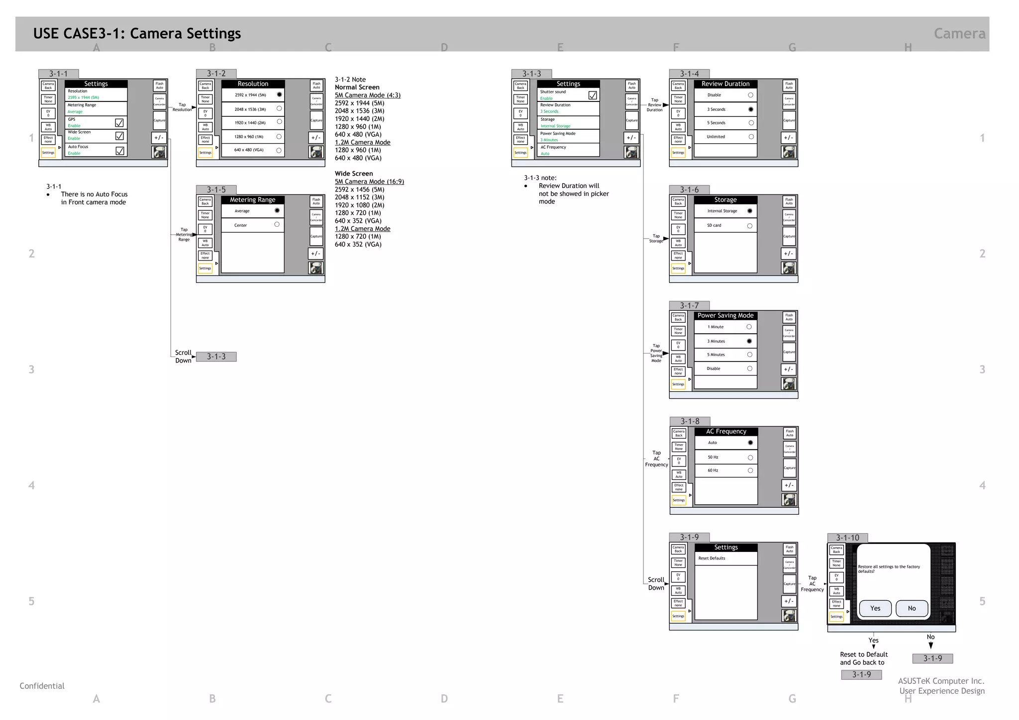 USE CASE3-1: Camera Settings                                                                                                                                                                                                                                                                                             Camera
                               A                                       B                                    C                           D                          E                                       F                                     G                                                            H

          3-1-1                                                     3-1-2                                                                        3-1-3                                                          3-1-4
                                                                                                                3-1-2 Note
      Camera               Settings    Flash                   Camera         Resolution         Flash                                      Camera                 Settings         Flash                  Camera         Review Duration      Flash
       Back
                  Resolution
                                       Auto                     Back                             Auto           Normal Screen                Back                                   Auto                    Back                               Auto
                                                                                                                                                         Shutter sound
       Timer      2595 x 1944 (5M)     Camera                   Timer
                                                                             2592 x 1944 (5M)
                                                                                                 Camera
                                                                                                                5M Camera Mode (4:3)         Timer       Enable                     Camera                  Timer
                                                                                                                                                                                                                           Disable
                                                                                                                                                                                                                                               Camera
       None                                                     None                               /                                         None                                                Tap        None
                 Metering Range
                                         /
                                      Camcorder      Tap                                        Camcorder       2592 x 1944 (5M)                         Review Duration
                                                                                                                                                                                      /
                                                                                                                                                                                   Camcorder    Review
                                                                                                                                                                                                                                                 /
                                                                                                                                                                                                                                              Camcorder

                                                  Resolution                 2048 x 1536 (3M)                                                                                                  Duration                    3 Seconds
        EV       Average                                         EV                                             2048 x 1536 (3M)              EV         3 Seconds                                           EV
         0                                                        0                                                                            0                                                              0
                  GPS                 Capture
                                                                             1920 x 1440 (2M)
                                                                                                Capture         1920 x 1440 (2M)                         Storage                   Capture                                                    Capture
        WB                                                       WB                                                                           WB                                                             WB
                                                                                                                                                                                                                           5 Seconds
       Auto
                  Enable
                                                                Auto                                            1280 x 960 (1M)              Auto
                                                                                                                                                         Internal Storage
                                                                                                                                                                                                            Auto
                 Wide Screen                                                                                                                             Power Saving Mode
                                                                                                                640 x 480 (VGA)
  1   Effect
      none
                 Enable               +/-                       Effect
                                                                none
                                                                             1280 x 960 (1M)    +/-
                                                                                                                1.2M Camera Mode
                                                                                                                                            Effect
                                                                                                                                             none        3 Minutes                 +/-                     Effect
                                                                                                                                                                                                            none
                                                                                                                                                                                                                           Unlimited          +/-                                                                                          1
                  Auto Focus                                                                                                                             AC Frequency
      Settings    Enable                                       Settings
                                                                             640 x 480 (VGA)                    1280 x 960 (1M)             Settings     Auto                                              Settings

                                                                                                                640 x 480 (VGA)

                                                                                                                Wide Screen
                                                                                                                                                    3-1-3 note:
                                                                                                                5M Camera Mode (16:9)
        3-1-1                                                                                                                                            Review Duration will
             There is no Auto Focus
                                                                    3-1-5                                       2592 x 1456 (5M)
                                                                                                                                                         not be showed in picker
                                                                                                                                                                                                                3-1-6
                                                               Camera       Metering Range       Flash          2048 x 1152 (3M)                                                                           Camera              Storage         Flash
             in Front camera mode                               Back                             Auto                                                    mode                                               Back                               Auto
                                                                                                                1920 x 1080 (2M)
                                                                             Average                                                                                                                                       Internal Storage
                                                                Timer
                                                                None
                                                                                                 Camera
                                                                                                   /
                                                                                                                1280 x 720 (1M)                                                                             Timer
                                                                                                                                                                                                            None
                                                                                                                                                                                                                                               Camera
                                                                                                                                                                                                                                                 /
                                                                                                Camcorder
                                                                                                                640 x 352 (VGA)                                                                                                               Camcorder

                                                                 EV          Center                                                                                                                          EV            SD card
                                                     Tap          0                                             1.2M Camera Mode                                                                              0
                                                   Metering
                                                    Range
                                                                                                Capture         1280 x 720 (1M)                                                                   Tap                                         Capture
                                                                 WB                                                                                                                             Storage      WB
                                                                Auto                                            640 x 352 (VGA)                                                                             Auto


  2                                                            Effect
                                                                none
                                                                                                +/-                                                                                                        Effect
                                                                                                                                                                                                            none
                                                                                                                                                                                                                                              +/-                                                                                          2
                                                               Settings                                                                                                                                    Settings




                                                                                                                                                                                                                3-1-7
                                                                                                                                                                                                           Camera
                                                                                                                                                                                                            Back
                                                                                                                                                                                                                      Power Saving Mode        Flash
                                                                                                                                                                                                                                               Auto

                                                                                                                                                                                                            Timer
                                                                                                                                                                                                                           1 Minute
                                                                                                                                                                                                                                               Camera
                                                                                                                                                                                                            None                                 /
                                                                                                                                                                                                                                              Camcorder

                                                                                                                                                                                                             EV            3 Minutes
                                                                                                                                                                                                  Tap         0
                                                                                                                                                                                                 Power
                                                   Scroll                                                                                                                                                                  5 Minutes
                                                                                                                                                                                                                                              Capture

                                                   Down
                                                                    3-1-3                                                                                                                        Saving
                                                                                                                                                                                                  Mode
                                                                                                                                                                                                             WB
                                                                                                                                                                                                            Auto


  3                                                                                                                                                                                                        Effect
                                                                                                                                                                                                            none
                                                                                                                                                                                                                           Disable            +/-                                                                                          3
                                                                                                                                                                                                           Settings




                                                                                                                                                                                                                  3-1-8
                                                                                                                                                                                                           Camera
                                                                                                                                                                                                            Back
                                                                                                                                                                                                                           AC Frequency         Flash
                                                                                                                                                                                                                                                Auto

                                                                                                                                                                                                            Timer
                                                                                                                                                                                                                            Auto
                                                                                                                                                                                                                                               Camera
                                                                                                                                                                                                            None                                 /
                                                                                                                                                                                                  Tap                                         Camcorder

                                                                                                                                                                                                  AC          EV
                                                                                                                                                                                                                           50 Hz
                                                                                                                                                                                                               0
                                                                                                                                                                                               Frequency
                                                                                                                                                                                                                                              Capture
                                                                                                                                                                                                              WB
                                                                                                                                                                                                                           60 Hz
                                                                                                                                                                                                             Auto


  4                                                                                                                                                                                                         Effect
                                                                                                                                                                                                             none
                                                                                                                                                                                                                                               +/-                                                                                         4
                                                                                                                                                                                                           Settings




                                                                                                                                                                                                                3-1-9                                                    3-1-10
                                                                                                                                                                                                           Camera
                                                                                                                                                                                                            Back
                                                                                                                                                                                                                               Settings         Flash
                                                                                                                                                                                                                                                Auto
                                                                                                                                                                                                                                                                      Camera
                                                                                                                                                                                                                                                                                            Settings                              Flash
                                                                                                                                                                                                                                                                       Back                                                       Auto
                                                                                                                                                                                                                                                                                   Preview Time
                                                                                                                                                                                                                      Reset Defaults
                                                                                                                                                                                                            Timer                                                     Timer
                                                                                                                                                                                                                                               Camera                              3 Seconds                                    Camera
                                                                                                                                                                                                            None                                 /                    None
                                                                                                                                                                                                                                              Camcorder                             Restore all settings to the factory           /
                                                                                                                                                                                                                                                                                                                               Camcorder
                                                                                                                                                                                                                                                                                   Power Saving Mode
                                                                                                                                                                                                                                                                                    defaults?
                                                                                                                                                                                                             EV                                                         EV
                                                                                                                                                                                                                                                             Tap                   3 Minutes
                                                                                                                                                                                                Scroll        0                                                          0
                                                                                                                                                                                                                                              Capture        AC                    AC Frequency                                Capture
                                                                                                                                                                                                Down         WB                                           Frequency     WB
                                                                                                                                                                                                                                                                                   Auto
                                                                                                                                                                                                            Auto                                                       Auto


  5                                                                                                                                                                                                        Effect
                                                                                                                                                                                                            none
                                                                                                                                                                                                                                              +/-                     Effect
                                                                                                                                                                                                                                                                       none
                                                                                                                                                                                                                                                                                   Reset Defaults
                                                                                                                                                                                                                                                                                           Yes                  No
                                                                                                                                                                                                                                                                                                                               +/-         5
                                                                                                                                                                                                           Settings                                                   Settings




                                                                                                                                                                                                                                                                                                                          No
                                                                                                                                                                                                                                                                                          Yes

                                                                                                                                                                                                                                                                              Reset to Default
                                                                                                                                                                                                                                                                              and Go back to
                                                                                                                                                                                                                                                                                                                          3-1-9
                                                                                                                                                                                                                                                                                  3-1-9
                                                                                                                                                                                                                                                                                                          ASUSTeK Computer Inc.
Confidential
                                                                                                                                                                                                                                                                                                          User Experience Design
                               A                                       B                                    C                           D                          E                                       F                                     G                                                            H
 