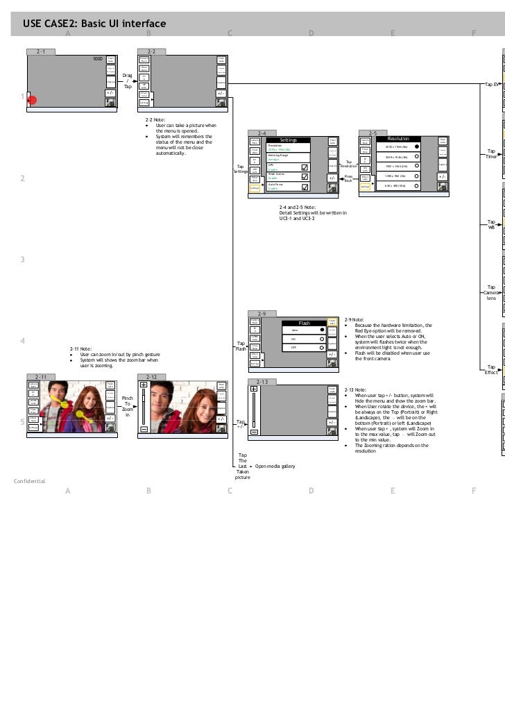 Camera workflow sample