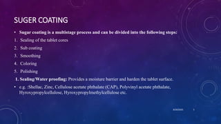 SUGER COATING
• Sugar coating is a multistage process and can be divided into the following steps:
1. Sealing of the tablet cores
2. Sub coating
3. Smoothing
4. Coloring
5. Polishing
1. Sealing/Water proofing: Provides a moisture barrier and harden the tablet surface.
• e.g. :Shellac, Zinc, Cellulose acetate phthalate (CAP), Polyvinyl acetate phthalate,
Hyroxypropylcellulose, Hyroxypropylmethylcellulose etc.
8/20/2020 5
 