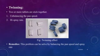 • Twinning:
• Two or more tablets are stick together.
1. Unbalancing the pan speed.
2. Hi spray rate.
Fig: Twinning effect
• Remedies: This problem can be solve by balancing the pan speed and spray
rate
8/20/2020 65
 