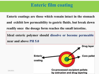 Ideal enteric polymer should dissolve or become permeable
near and above PH 5.0
Enteric film coating
30
Enteric coatings are those which remain intact in the stomach
and exhibit low permeability to gastric fluids. but break down
readily once the dosage form reaches the small intestine.
2/6/2021
 