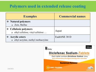 Polymers used in extended release coating
35
2/6/2021
Examples Commercial names
 Natural polymers
 Zein, Shellac
 Cellulosic polymers
 ethyl cellulose, vinyl cellulose …
Aquat
 Acrylic esters
 ethyl acrylate, methyl methacrylate
EudritNE 30 D
 