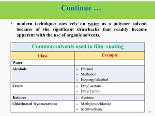 Common solvents used in film coating
Class Example
Water
Alcohols  Ethanol
 Methanol
 Isopropyl alcohol
Esters  Ethyl acetate
 Ethyl lactate
Ketones  Acetone
Chlorinated hydrocarbons  Methylene chloride
 trichlorothane
Continue …
• modern techniques now rely on water as a polymer solvent
because of the significant drawbacks that readily became
apparent with the use of organic solvents.
39
 
