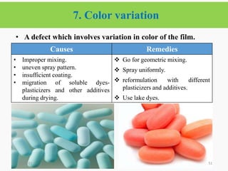 7. Color variation
51
• A defect which involves variation in color of the film.
2/6/2021
Causes Remedies
• Improper mixing.
• uneven spray pattern.
• insufficient coating.
• migration of soluble dyes-
plasticizers and other additives
during drying.
 Go for geometric mixing.
 Spray uniformly.
 reformulation with different
plasticizers and additives.
 Use lake dyes.
 