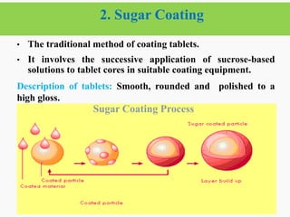 2. Sugar Coating
55
• The traditional method of coating tablets.
• It involves the successive application of sucrose-based
solutions to tablet cores in suitable coating equipment.
Description of tablets: Smooth, rounded and polished to a
high gloss.
2/6/2021
Sugar Coating Process
 