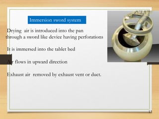 13
Immersion sword system
Drying air is introduced into the pan
through a sword like device having perforations
It is immersed into the tablet bed
Air flows in upward direction
Exhaust air removed by exhaust vent or duct.
 