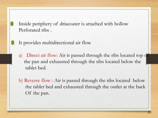 20
Inside periphery of driacoater is attached with hollow
Perforated ribs .
It provides multidirectional air flow
a) Direct air flow: Air is passed through the ribs located top of
the pan and exhausted through the ribs located below the
tablet bed.
b) Reverse flow : Air is passed through the ribs located below
the tablet bed and exhausted through the outlet at the back
Of the pan.
 