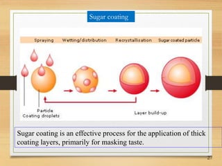 27
Sugar coating is an effective process for the application of thick
coating layers, primarily for masking taste.
Sugar coating
 