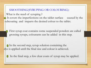32
SMOOTHING(SYRUPING OR COLOURING):
What is the need of syruping ?
It covers the imperfections on the tablet surface caused by the
subcoating and imparts the desired colour to the tablet.
First syrup coat contains some suspended powders are called
grossing syrups, colourants can be added in this step.
In the second step, syrup solution containing the
dye is applied until the final size and colour is achieved.
In the final step, a few clear coats of syrup may be applied.
 