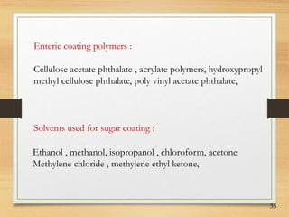 35
Ethanol , methanol, isopropanol , chloroform, acetone
Methylene chloride , methylene ethyl ketone,
Solvents used for sugar coating :
Enteric coating polymers :
Cellulose acetate phthalate , acrylate polymers, hydroxypropyl
methyl cellulose phthalate, poly vinyl acetate phthalate,
 