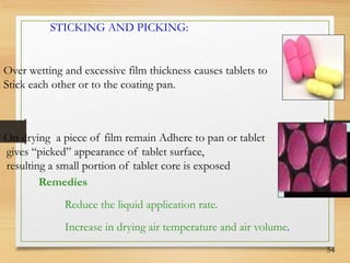 54
STICKING AND PICKING:
Over wetting and excessive film thickness causes tablets to
Stick each other or to the coating pan.
On drying a piece of film remain Adhere to pan or tablet
gives “picked” appearance of tablet surface,
resulting a small portion of tablet core is exposed
Remedies
Reduce the liquid application rate.
Increase in drying air temperature and air volume.
 
