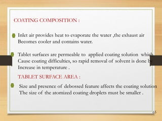 65
COATING COMPOSITION :
Inlet air provides heat to evaporate the water ,the exhaust air
Becomes cooler and contains water.
Tablet surfaces are permeable to applied coating solution which
Cause coating difficulties, so rapid removal of solvent is done by
Increase in temperature .
TABLET SURFACE AREA :
Size and presence of debossed feature affects the coating solution
The size of the atomized coating droplets must be smaller .
 