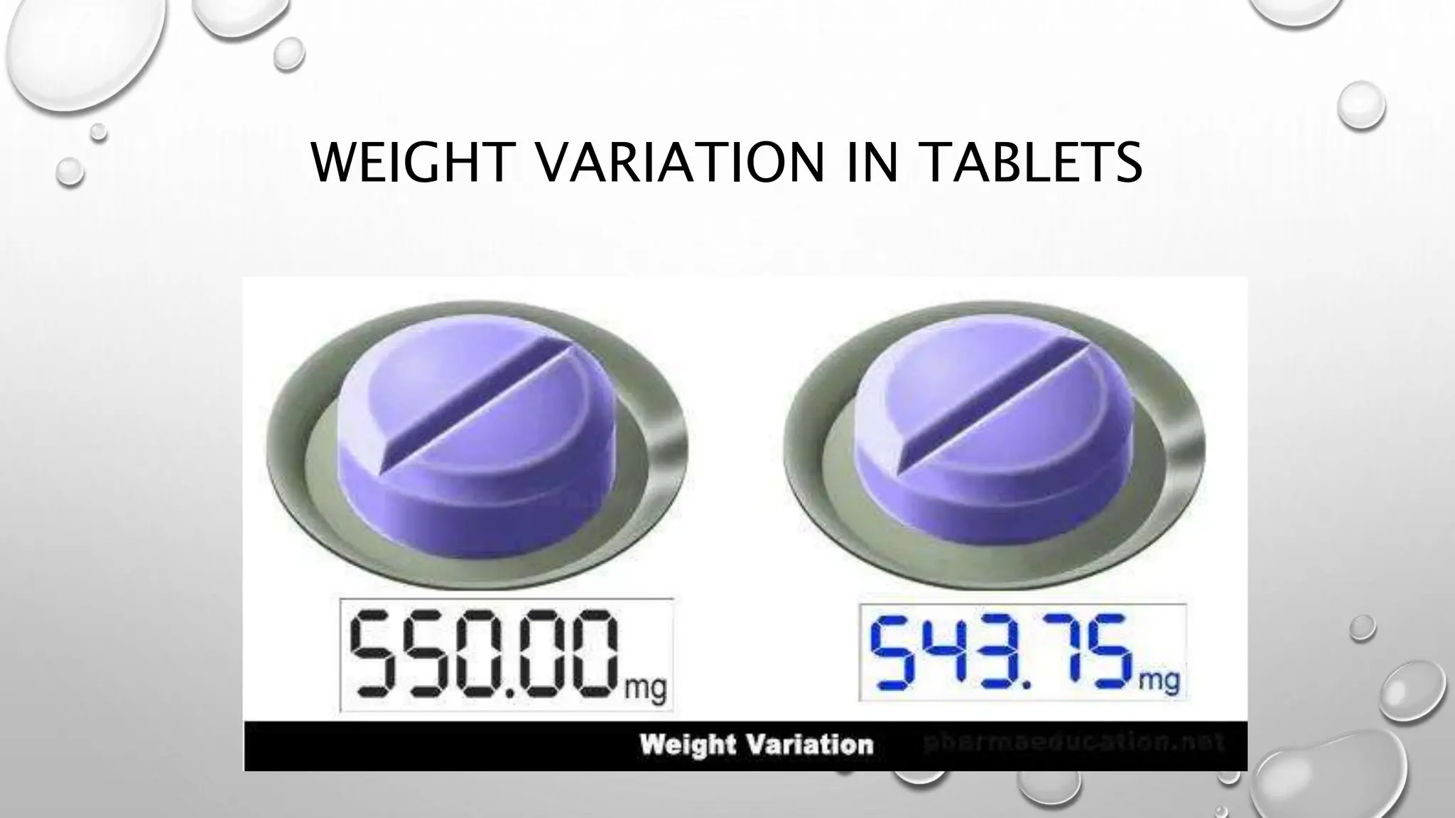 WEIGHT VARIATION IN TABLETS
 