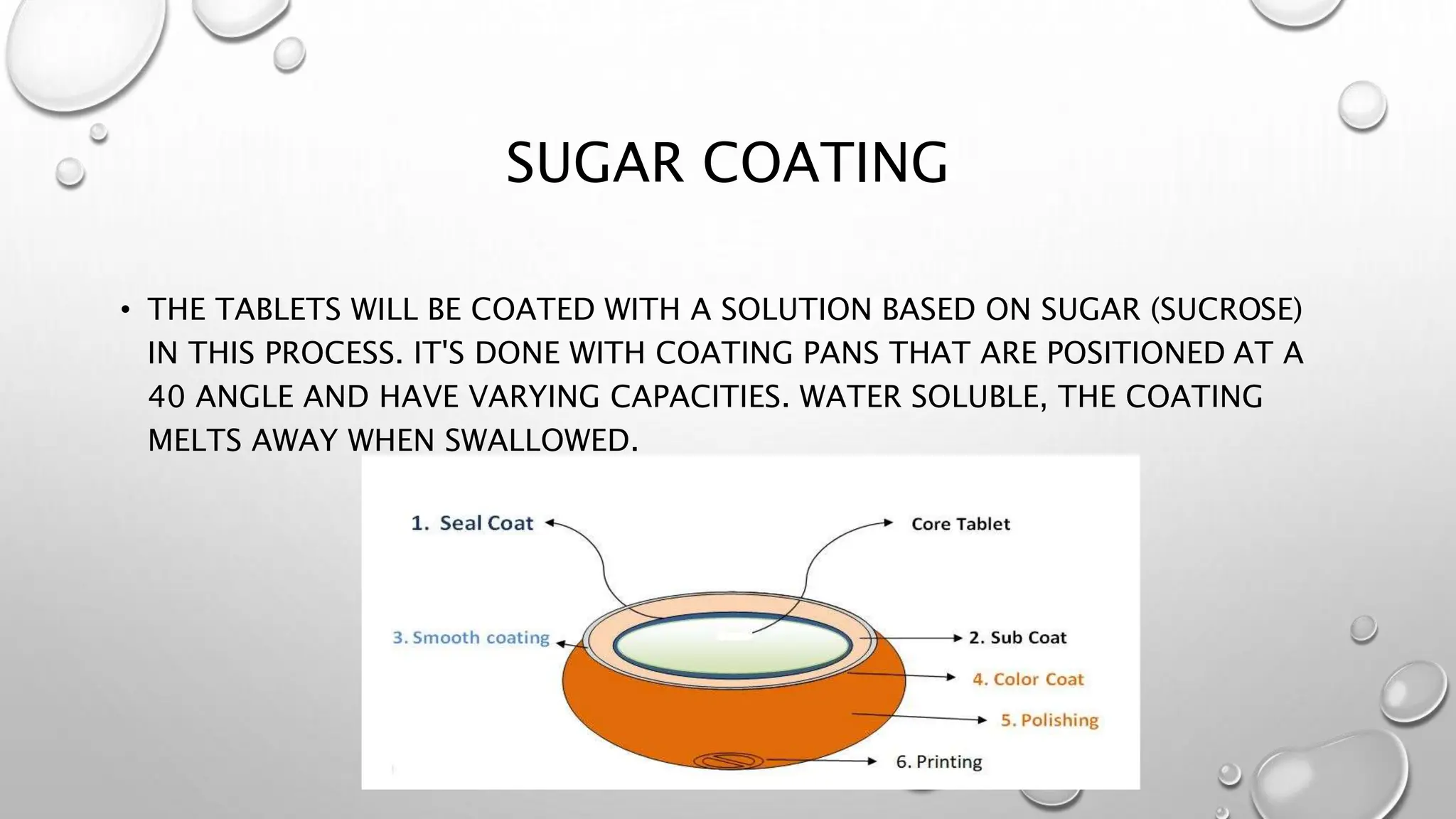 SUGAR COATING
• THE TABLETS WILL BE COATED WITH A SOLUTION BASED ON SUGAR (SUCROSE)
IN THIS PROCESS. IT'S DONE WITH COATING PANS THAT ARE POSITIONED AT A
40 ANGLE AND HAVE VARYING CAPACITIES. WATER SOLUBLE, THE COATING
MELTS AWAY WHEN SWALLOWED.
 