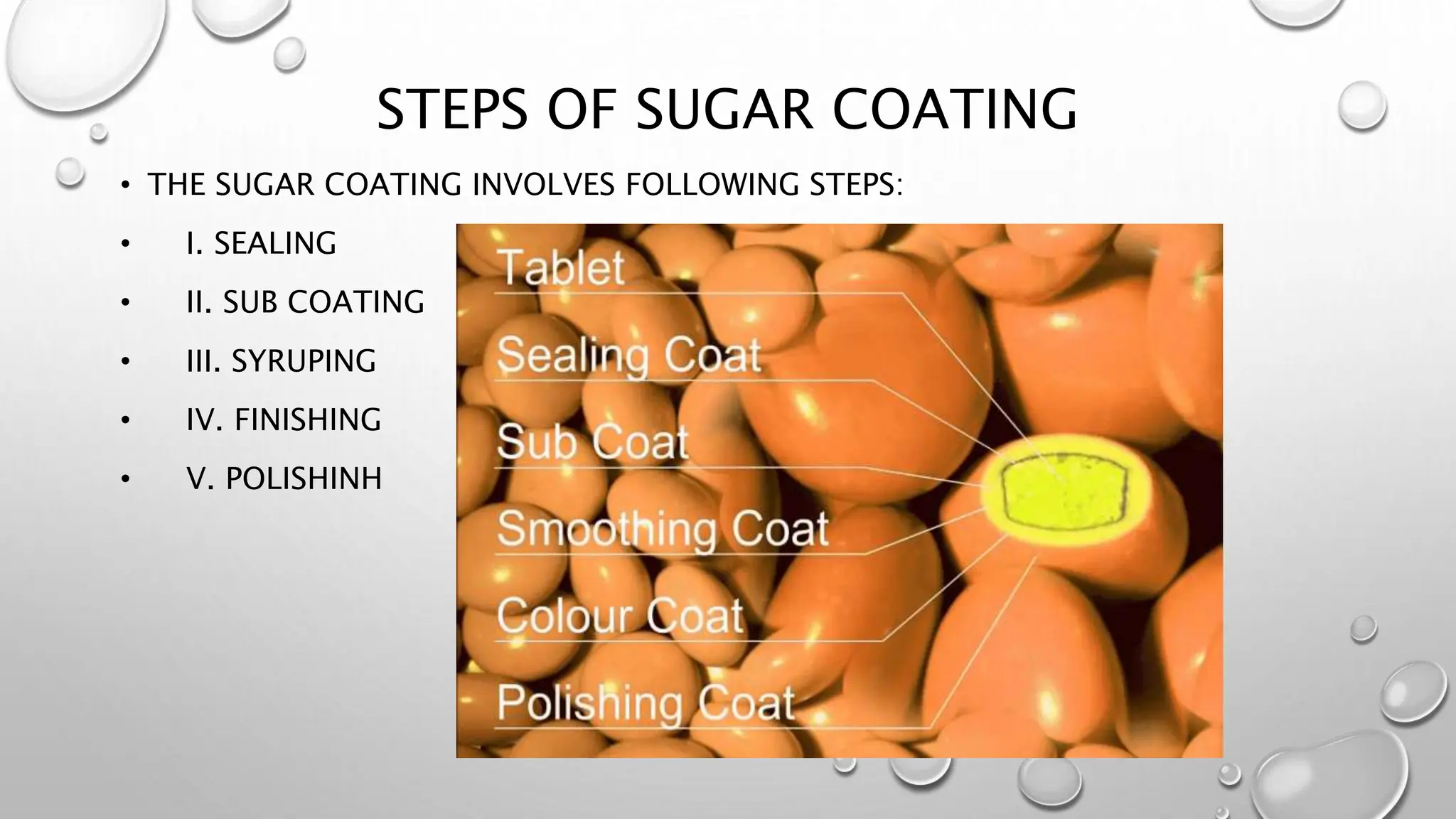STEPS OF SUGAR COATING
• THE SUGAR COATING INVOLVES FOLLOWING STEPS:
• I. SEALING
• II. SUB COATING
• III. SYRUPING
• IV. FINISHING
• V. POLISHINH
 