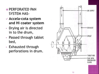  PERFORATED PAN
SYSTEM HAS-
 Accela-cota system
and Hi coater system
• Drying air is directed
in to the drum,
• Passed through tablet
bed,
• Exhausted through
perforations in drum.
53
 