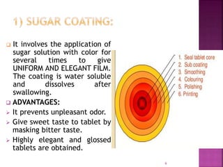  It involves the application of
sugar solution with color for
several times to give
UNIFORM AND ELEGANT FILM.
The coating is water soluble
and dissolves after
swallowing.
 ADVANTAGES:
 It prevents unpleasant odor.
 Give sweet taste to tablet by
masking bitter taste.
 Highly elegant and glossed
tablets are obtained.
6
 