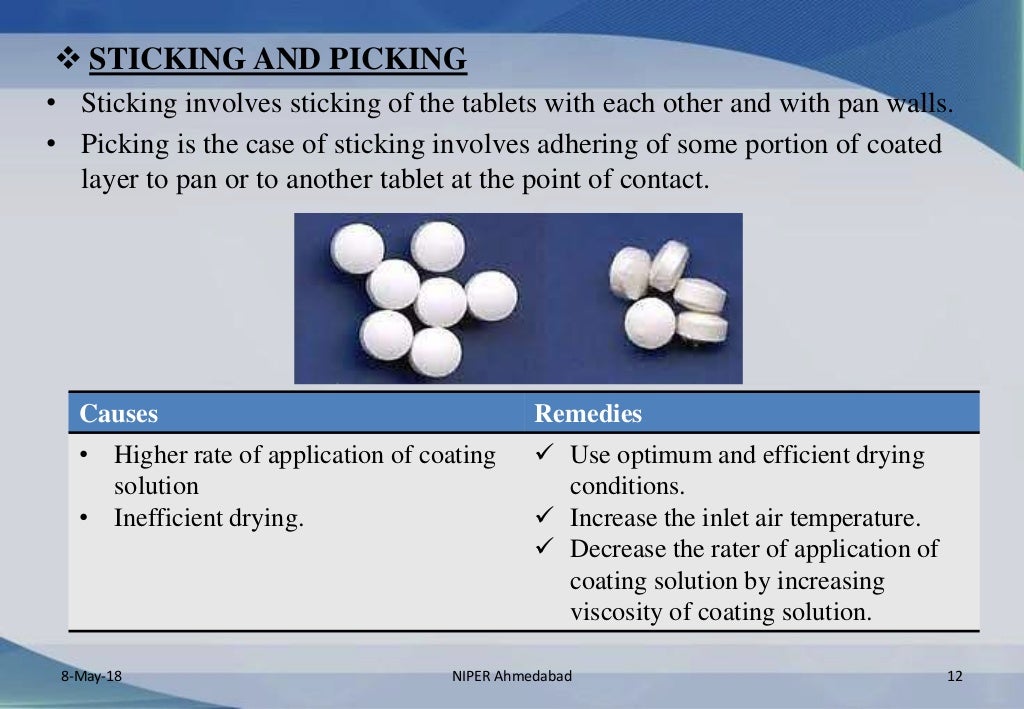 Tablet coating defects