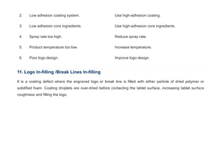 2. Low adhesion coating system. Use high-adhesion coating.
3. Low adhesion core ingredients. Use high-adhesion core ingredients.
4. Spray rate too high. Reduce spray rate.
5. Product temperature too low. Increase temperature.
6. Poor logo design. Improve logo design.
11. Logo In-filling /Break Lines In-filling
It is a coating defect where the engraved logo or break line is filled with either particle of dried polymer or
solidified foam. Coating droplets are over-dried before contacting the tablet surface, increasing tablet surface
roughness and filling the logo.
 
