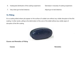 6. Inadequate distribution of the coating suspension. Decrease in viscosity of coating suspension.
7. Very close gun-to-bed distance. Adjust gun to bed distance.
13. Pitting
It is a coating defect where pits appear on the surface of a tablet core without any visible disruption of the film
coating. In other words, pitting is the deformation of the core of the tablet without any visible signs of
disruption of the film coating.
Causes and Remedies of Pitting
Causes Remedies
 
