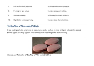 7. Low atomization pressure. Increase atomization pressure.
8. Poor spray gun setup. Improve spray gun setting.
9. Surface solubility. Increase gun-to-bed distance.
10. High tablet surface porosity. Improve core characteristics.
16. Scuffing of Film-coated Tablets
It is a coating defect in which gray to black marks on the surface of white (or lightly colored) film-coated
tablets appear. Scuffing appears when tablets are more sliding rather than trembling.
Causes and Remedies of Scuffing of Film-coated Tablets
 