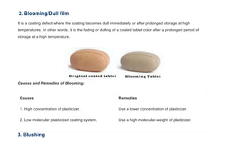 2. Blooming/Dull film
It is a coating defect where the coating becomes dull immediately or after prolonged storage at high
temperatures. In other words, it is the fading or dulling of a coated tablet color after a prolonged period of
storage at a high temperature.
Causes and Remedies of Blooming:
Causes Remedies
1. High concentration of plasticizer. Use a lower concentration of plasticizer.
2. Low molecular plasticized coating system. Use a high molecular-weight of plasticizer.
3. Blushing
 