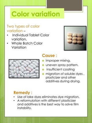 Color variation
Two types of color
variation –

Individual Tablet Color
variation,
• Whole Batch Color
Variation
•

Cause :





Remedy :

improper mixing,
uneven spray pattern,
insufficient coating
migration of soluble dyes ,
plasticizer and other
additives during drying.

• Use of lake dyes eliminates dye migration.
• A reformulation with different plasticizer
and additives is the best way to solve film
instability.

 