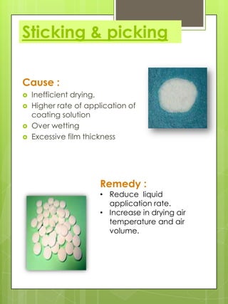 Sticking & picking
Cause :





Inefficient drying.
Higher rate of application of
coating solution
Over wetting
Excessive film thickness

Remedy :

• Reduce liquid
application rate.
• Increase in drying air
temperature and air
volume.

 