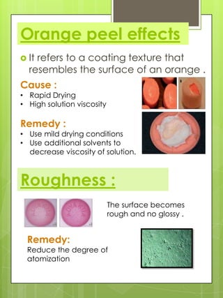 Orange peel effects
 It

refers to a coating texture that
resembles the surface of an orange .

Cause :

• Rapid Drying
• High solution viscosity

Remedy :

• Use mild drying conditions
• Use additional solvents to
decrease viscosity of solution.

Roughness :
The surface becomes
rough and no glossy .

Remedy:

Reduce the degree of
atomization

 