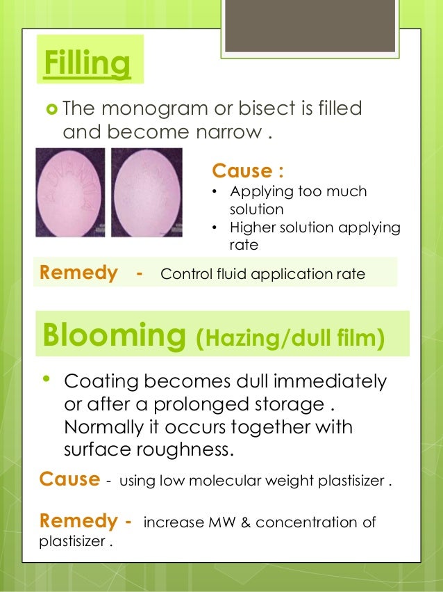 Tablet coating defetcs 1