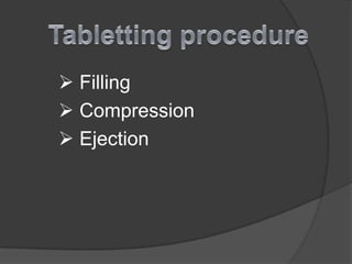  Filling
 Compression
 Ejection
 