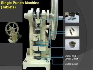 Upper and
Lower Collar
Collar locker
Single Punch Machine
(Tablets)
 