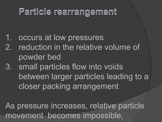 1. occurs at low pressures
2. reduction in the relative volume of
powder bed
3. small particles flow into voids
between larger particles leading to a
closer packing arrangement
As pressure increases, relative particle
movement becomes impossible,
 